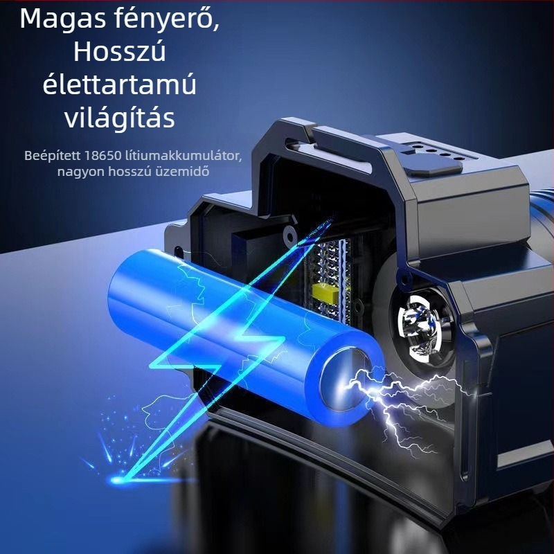 Fejre szerelt LED fejlámpa USB töltéssel, kültéri horgászathoz — szenzoros éjszakai világítás, 360° forgás, 30W, 4800mAh, 200–500 m hatótáv