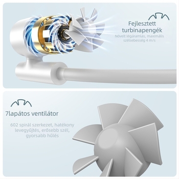 Nyakba akasztható hordozható ventilátor kettős turbínákkal, beépített akkumulátor, USB töltés, 3 fokozat, brushless motor