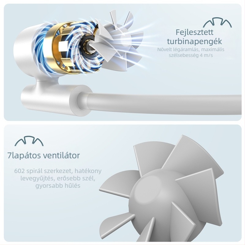 Nyakba akasztható hordozható ventilátor kettős turbínákkal, beépített akkumulátor, USB töltés, 3 fokozat, brushless motor