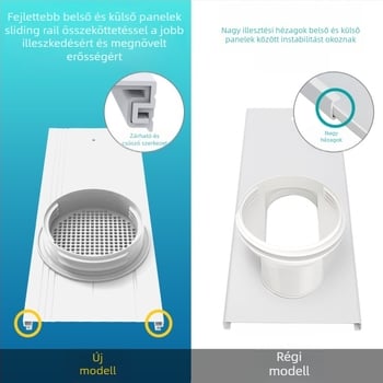 Hordozható klímaberendezéshez szélvédő készlet, állítható ablakszigetelésével és univerzális 4 az 1-ben interfeszsel, modell 9000111