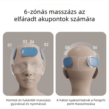 Fejmasszírozó integrált fej- és szemvédő sisakkal, újratölthető, légzsákos masszázs, 3 sebesség, gombos működtetés, modell HD-01
