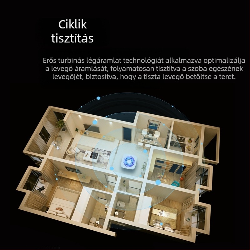 Családi használatra szánt légtisztító aktív szénszűrővel, USB táppal, 50 m³/h áramlás, zaj ≤36 dB, 11–20 m²-es helyiségekhez