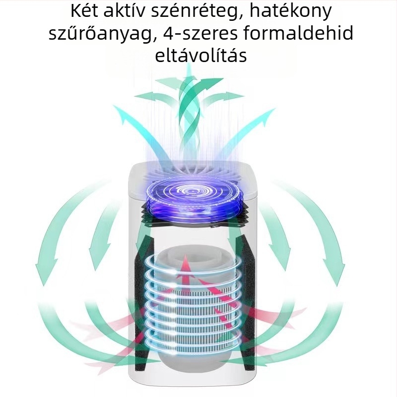 Családi használatra szánt légtisztító aktív szénszűrővel, USB táppal, 50 m³/h áramlás, zaj ≤36 dB, 11–20 m²-es helyiségekhez