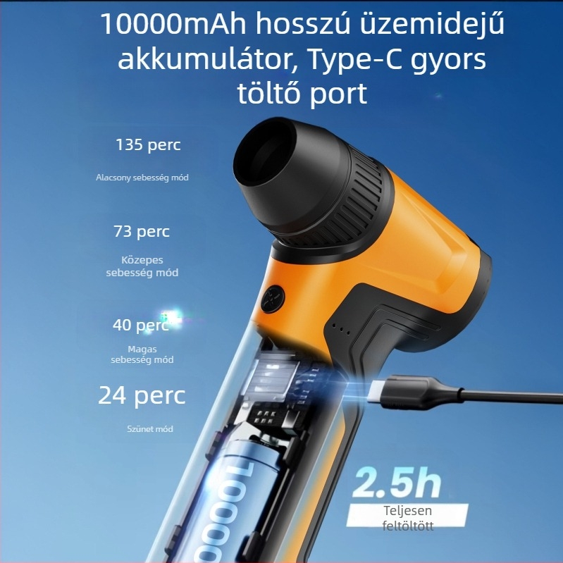 Kézi ventilátor kültéri kempingezéshez beépített 6000 mAh-s Li-ion akkumulátorral, AC motorral, ABS házzal, 6 lapáttal, 4 sebességfokozattal