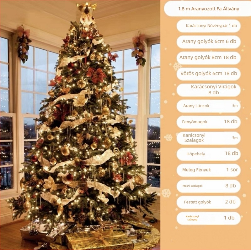 Karácsonyfa dekor – PVC; Kategória: Karácsonyfa; Használat: Landing