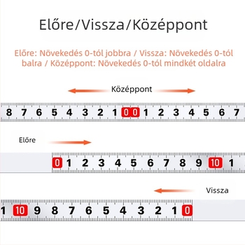 Ötvös ragasztó mérővonalzó öntapadós hátlappal — Modell: Fém ragasztó mérővonalzó; Anyag: Egyéb; Mérési tartomány: Egyéb; Feldolgozás és testreszabás: Nincs; Alkalmazás: Egyéb