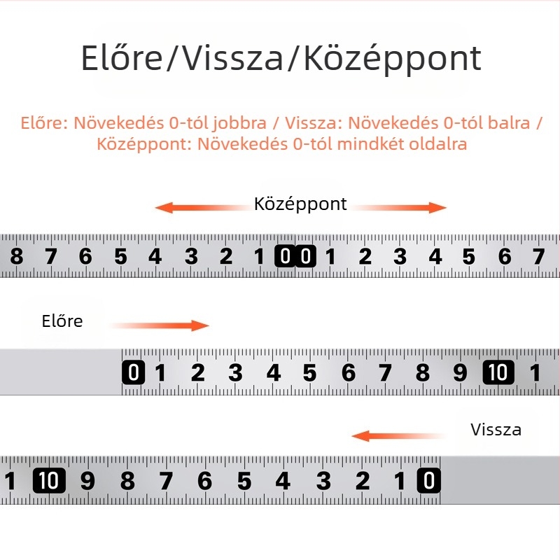 Ötvös ragasztó mérővonalzó öntapadós hátlappal — Modell: Fém ragasztó mérővonalzó; Anyag: Egyéb; Mérési tartomány: Egyéb; Feldolgozás és testreszabás: Nincs; Alkalmazás: Egyéb