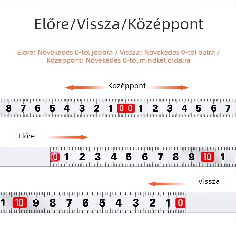 Ötvös ragasztó mérővonalzó öntapadós hátlappal — Modell: Fém ragasztó mérővonalzó; Anyag: Egyéb; Mérési tartomány: Egyéb; Feldolgozás és testreszabás: Nincs; Alkalmazás: Egyéb