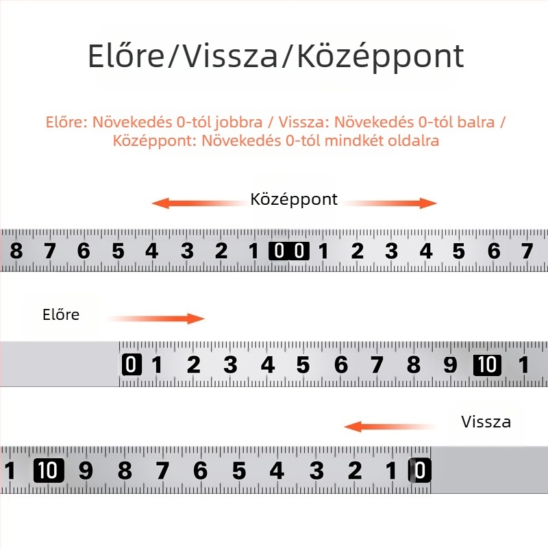Ötvös ragasztó mérővonalzó öntapadós hátlappal — Modell: Fém ragasztó mérővonalzó; Anyag: Egyéb; Mérési tartomány: Egyéb; Feldolgozás és testreszabás: Nincs; Alkalmazás: Egyéb