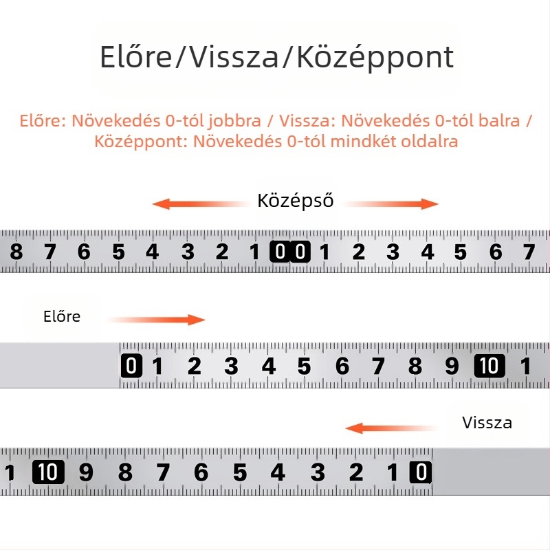 Ötvös ragasztó mérővonalzó öntapadós hátlappal — Modell: Fém ragasztó mérővonalzó; Anyag: Egyéb; Mérési tartomány: Egyéb; Feldolgozás és testreszabás: Nincs; Alkalmazás: Egyéb