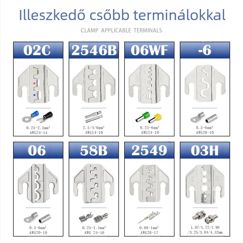 SN sorozat krimpelőfogók, terminálokhoz, vas-nikkel ötvözet, tömeg 0,02