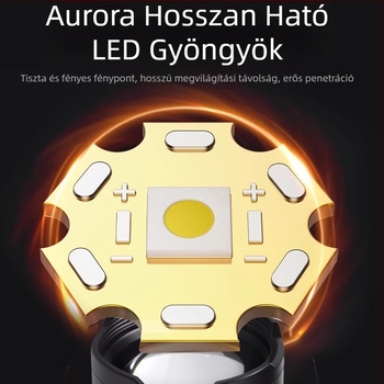 LED zseblámpa kempinghez és kültérre – 20W, újratölthető, akkumulátor 18650/26650, 360° forgatható, hatótávolság ≥500 m