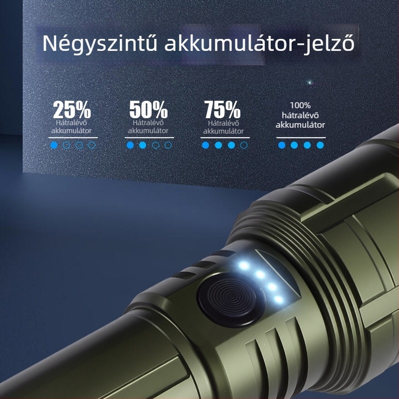 LED zseblámpa kempinghez és kültérre – 20W, újratölthető, akkumulátor 18650/26650, 360° forgatható, hatótávolság ≥500 m