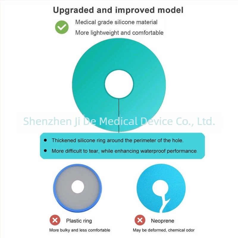 Felnőtt kéz gipszvédő fürdéshez – vízálló ujjsvédő sleeve; Márka: Kang Bath Treasure; Specifikációk: felnőtt tenyérre vízálló ujjvédő; Engedélyezett magánmárkák: Igen