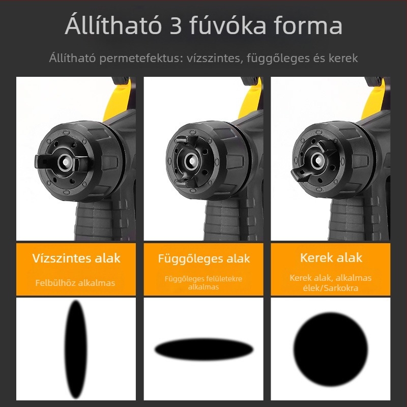 Mekla Elektromos permetezőpisztoly háztartási használatra, egyenletes permetezés és finom aeroszol