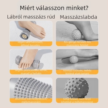 Jóga kiegészítő: talpmasszírozó görgő és fascia golyó a boltozat lapos láb edzéséhez | Kangyi