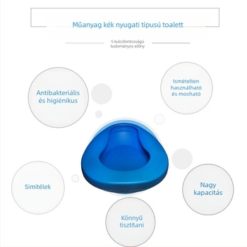 Ágytál idős betegek és paralizált betegek számára; urinál nőknek és anyáknak; nagy méretű, otthoni sík dizájn (Anyag: Más; Importált: Nem; Márka: Más; Termékkód: Qsxa639949093802; Kategória: Spittoon)