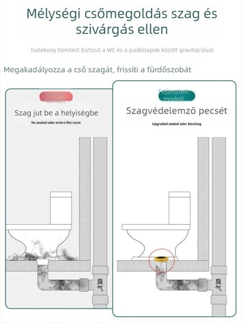 WC-fali csatlakozó, szagtalanító tömítőgyűrű, megvastagodott kivitel, univerzális alap, gumigyűrű a lefolyóhoz, szivárgásmentes