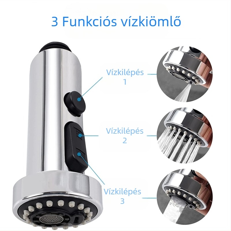 Goldsmiths Konyhai kihúzható mosogatófej, ABS, kerek fej, automata vízfunkció, új kínai stílus