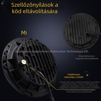 Wranglerhez készült LED autófényszóró – off-road és motorkerékpárhoz, test aviation alumínium 6063 + PC lencse, reflexív pohár, 24V LED, modell YSJ01-MMRDD, kompatibil Wranglerrel és off-road járművekkel