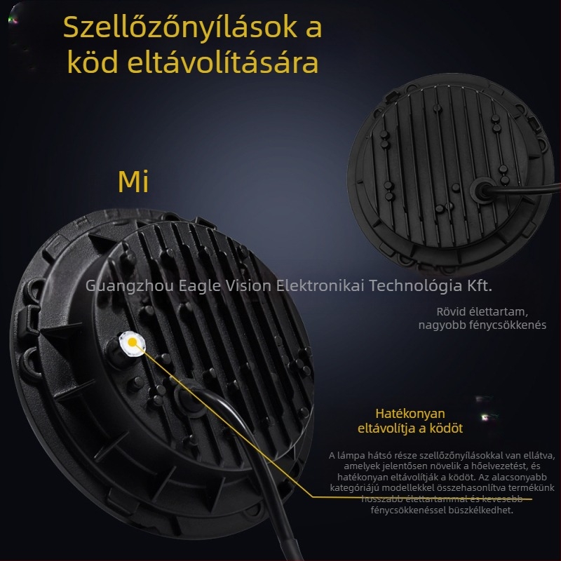 Wranglerhez készült LED autófényszóró – off-road és motorkerékpárhoz, test aviation alumínium 6063 + PC lencse, reflexív pohár, 24V LED, modell YSJ01-MMRDD, kompatibil Wranglerrel és off-road járművekkel