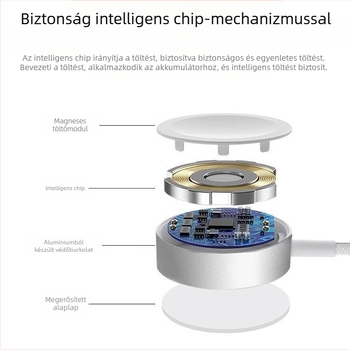 Apple Watch mágneses töltőalap C-porttal - PD töltés; mágneses töltés; kimeneti teljesítmény 2,5–5 W; állványos töltő; kompatibil Apple Watch Series
