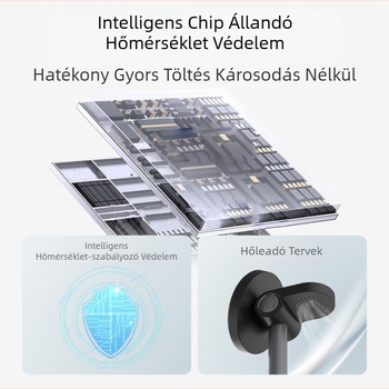 Menoway 15W 3-in-1 Vezeték nélküli töltőállvány Apple iPhone-hoz, QC3.0, CE/ROHS, 3A kimenet