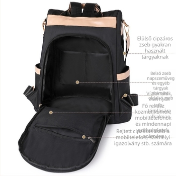 Női hátizsák — városi egyszerűség, textil, 2024 tavasz szezon, cipzáras nyitás, belső cipzáras rekesz