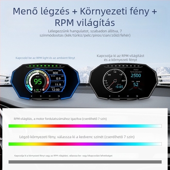Autó HUD kijelző GPS sebességmérővel, OBD, 4 inch LED LCD érintőképernyős kijelző, Modell F11