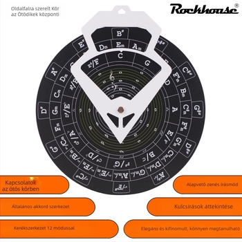 Gitárelmélet plakát gitárhoz: ötödik kör, akkordok és ütemvázlat; alumínium ötvözet, modell RMT-A, Rockhouse, csomagolás vászontáska + papírdoboz