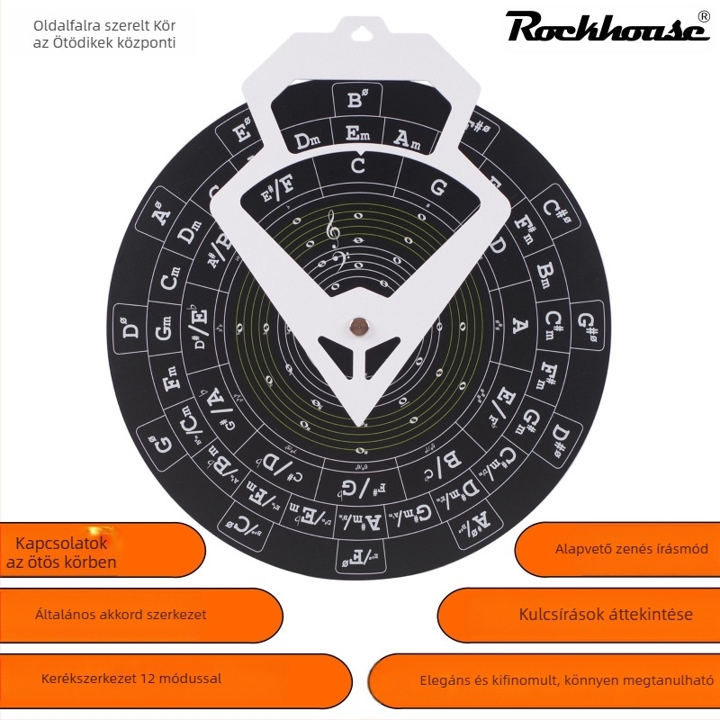 Gitárelmélet plakát gitárhoz: ötödik kör, akkordok és ütemvázlat; alumínium ötvözet, modell RMT-A, Rockhouse, csomagolás vászontáska + papírdoboz