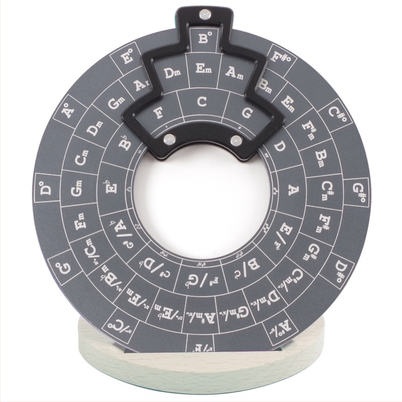 Gitárelmélet plakát gitárhoz: ötödik kör, akkordok és ütemvázlat; alumínium ötvözet, modell RMT-A, Rockhouse, csomagolás vászontáska + papírdoboz