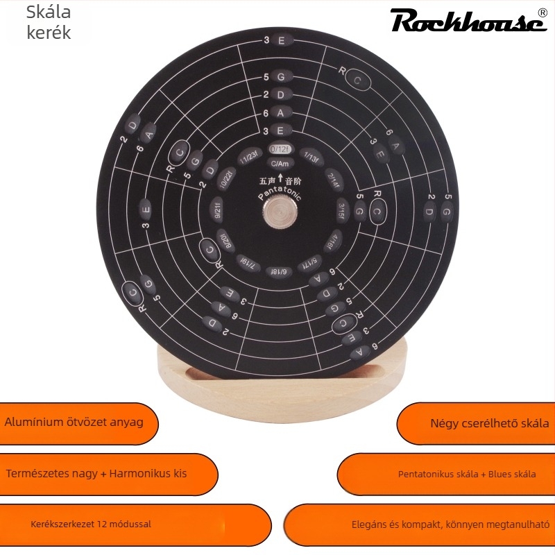 Gitárelmélet plakát gitárhoz: ötödik kör, akkordok és ütemvázlat; alumínium ötvözet, modell RMT-A, Rockhouse, csomagolás vászontáska + papírdoboz