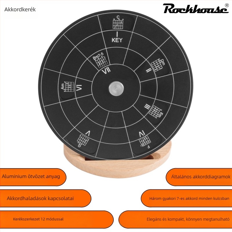 Gitárelmélet plakát gitárhoz: ötödik kör, akkordok és ütemvázlat; alumínium ötvözet, modell RMT-A, Rockhouse, csomagolás vászontáska + papírdoboz