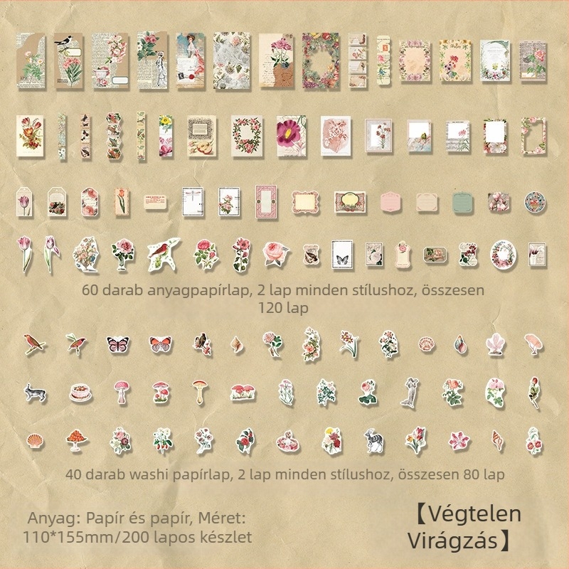 DIY naplóhoz dekoratív alaplap virágmotívumokkal, Infeel.me Flower and Wine sorozat, japán stílusú nyomtatás, 4 dizájn, ragasztásra alkalmas