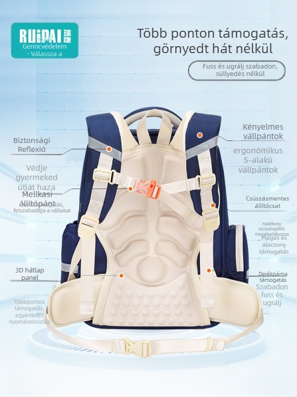 Általános iskolai hátizsák, uniszex, 1-2. osztály, poliészter, terheléscsökkentés, ívelt vállpántok