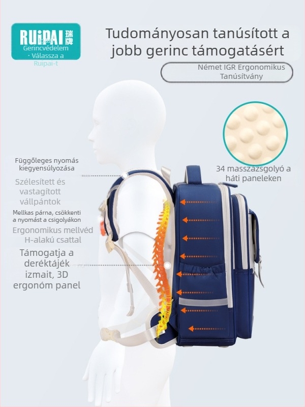 Általános iskolai hátizsák, uniszex, 1-2. osztály, poliészter, terheléscsökkentés, ívelt vállpántok