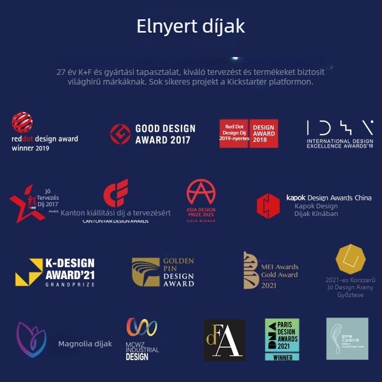 Uniszex technikai divat hátizsák mindennapi használatra, poliészter, bővíthető kapacitás 20-35 L, kompatibil 15 hüvelykes laptophoz