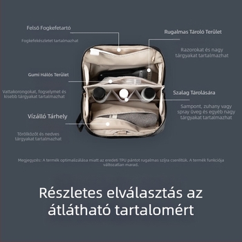PGYTECH Kozmetika- és kamera tároló táska - Nagy kapacitású, elválasztott rekeszek, kézben hordozható, poliészter, 2025 tavasz