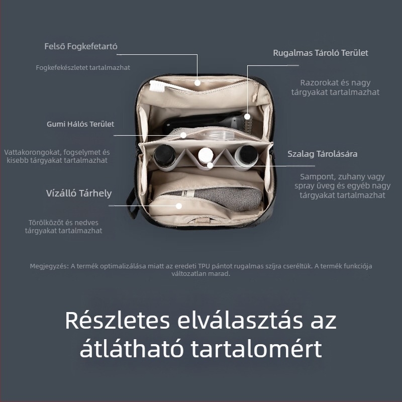 PGYTECH Kozmetika- és kamera tároló táska - Nagy kapacitású, elválasztott rekeszek, kézben hordozható, poliészter, 2025 tavasz