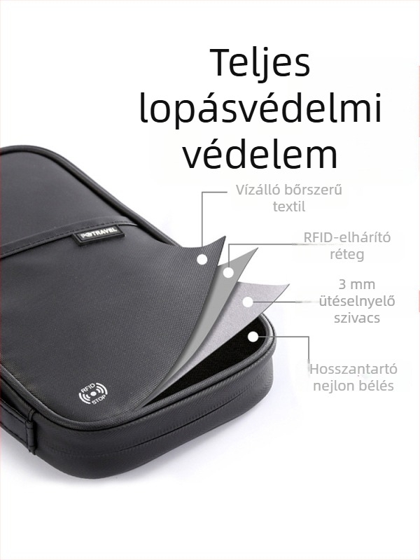 QISE nejlon útlevél- és dokumentumtartó, üzleti utazáshoz, vízálló, lopás elleni védelem, kiegészíthető, nejlon bélés, téli kiadás 2023