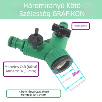 Háromutas vízcső csatlakozó kapcsoló szelep, műanyag víz elosztó mosógép csaphoz — Zhejiang, menetes csatlakozás, Deao