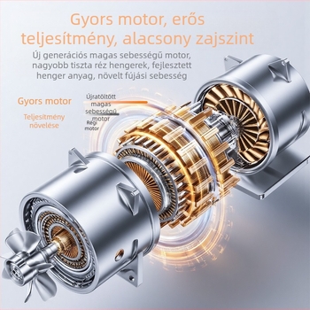 Vezeték nélküli hordozható gumis inflátor autók és kerékpárok számára - 11.1V, 25 L/min, <80W, digitális kijelző, kettős tápegység