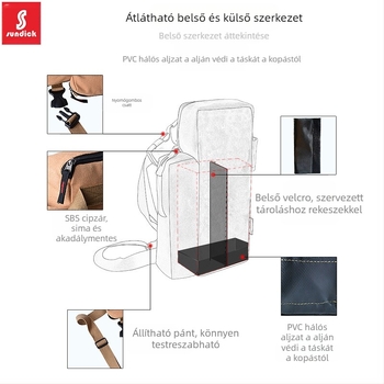 Mountain Guest Kempingfelszerelés-tároló táska — vastag vászonból készült crossbody szervező sátor kiegészítőkhöz