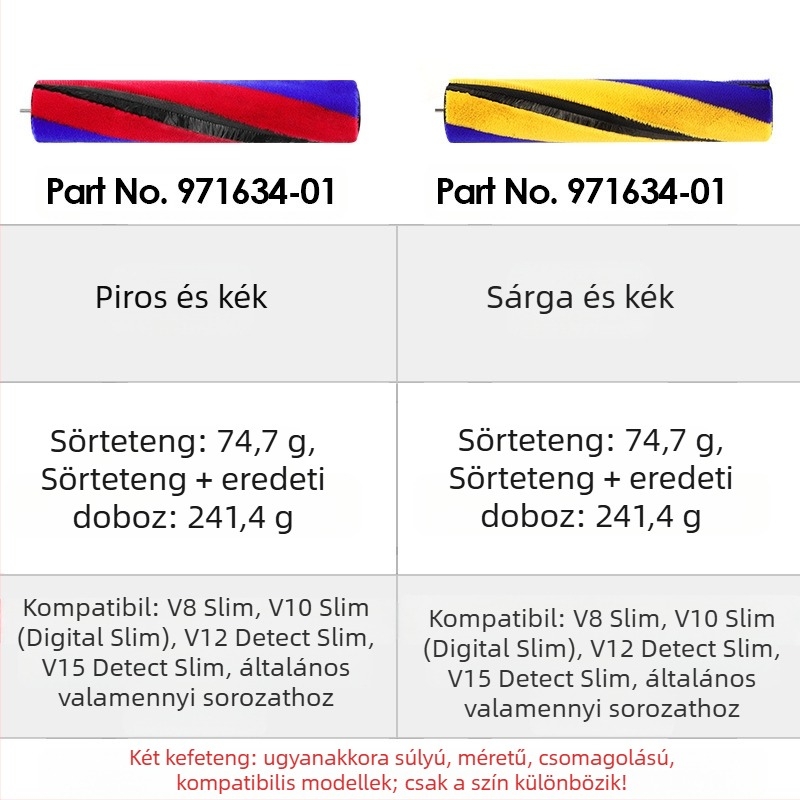 Dyson porszívó kiegészítő készlet: könnyű elektromos padlóhenger, szalag-henger, oldalsó fedél — kompatibilis V12, V15 és V10 Slim modellekkel