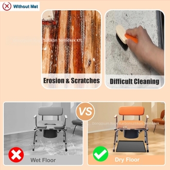 Silikon WC-ülés alátét és padlóvédő idős személyek számára – csúszásmentes ágy melletti párna, lefolyó alátét