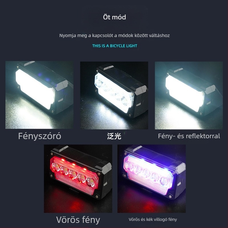 Shark Dragon első kerékpár lámpa – intelligens fényérzékelő, USB-töltés, digitális kijelző, út- és hegyi éjszakai kerékpározáshoz