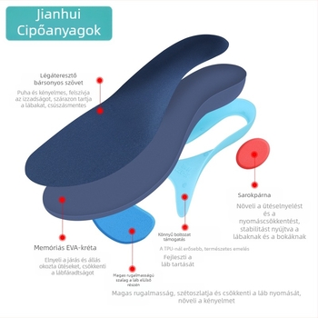 Uniszex EVA talpbetét ív-támogató és plató-lábtartó korrekcióhoz, teljes talpbetét, modell JF377, kompatibil sportcipőkhöz, bőrcipőkhöz és munkacipőkhöz