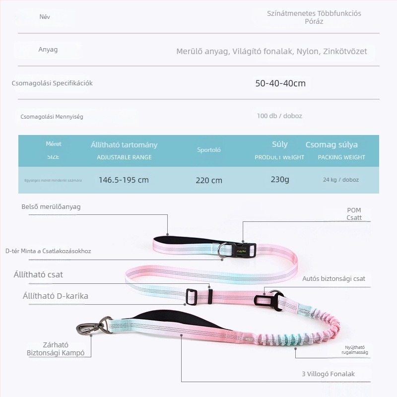 KellyPet nejlon behúzható kutyapóráz – állítható hosszúság, vontatószalag típusú, 100 darabos csomagolás
