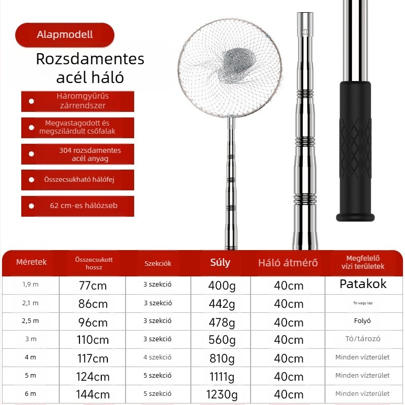 Rozsdamentes acélból készült teleszkópos halászháló rúd csúszásmentes univerzális csuklóval — készlet